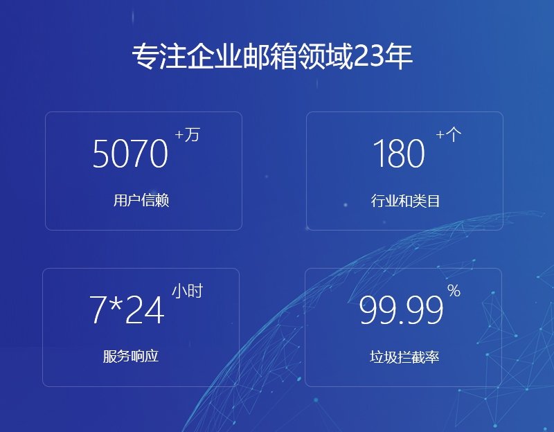原州网易企业邮箱